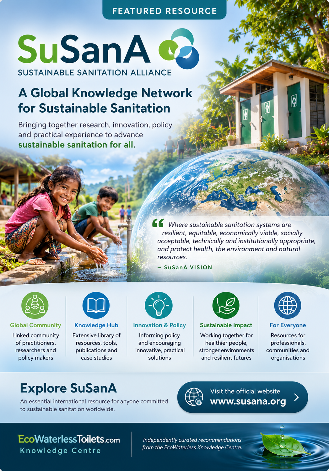 EcoWaterless Knowledge Centre featured resource introducing the Sustainable Sanitation Alliance, SuSanA
